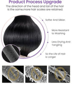 LaaVoo Tape in Hair Extensions Human Hair Ombre Hair Extensions Tape in Real Human Hair Tapes on Extensions Brown to Ash Blonde 12inch 20pcs/30g