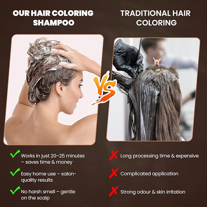 Instant Black Hair Dye Shampoo for Women Man Hair Color Shampoo for Gray Hair - 100% Gray Coverage - Natural Plant Hair Dye 3 in 1, 16.9Fl OZ