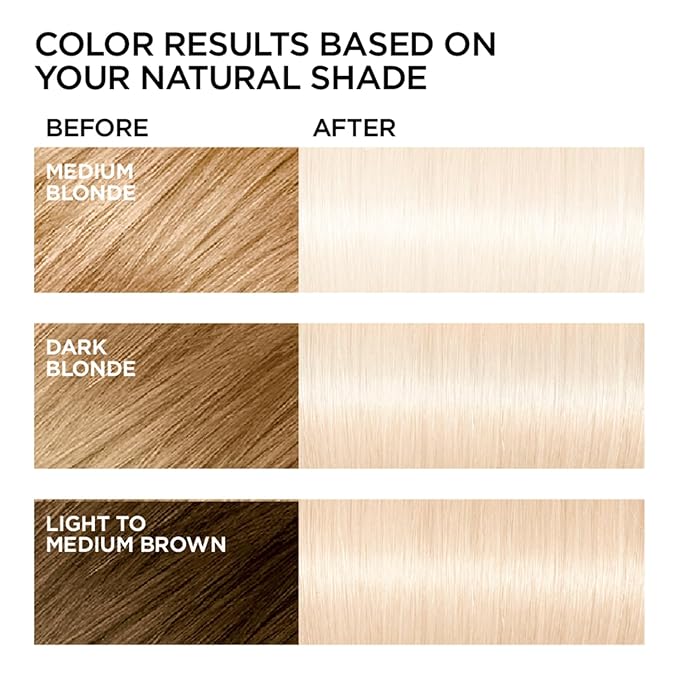 L'Oreal Paris Feria Multi-Faceted Shimmering Permanent Hair Color, Extreme Platinum, Pack of 1 Hair Dye Kit