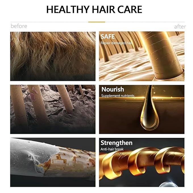 Blonde Brown Hair Dye Shampoo 3 in 1, Natural Hair Color Shampoo for 100% Gray Coverage, Brown Hair Colors in 10-15 mins, 16.9 Fl Oz (Blonde brown), Paraben Free, Hypoallergenic