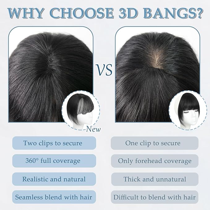 Clip in Bangs Real Human Hair 360° Cover French Bangs Brown Black Bangs Hair Clip 3D Fake Bangs with Fringe Hairpieces for Women Daily Wear