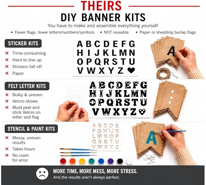 Pre-Printed Banner Kit – 97 White CANVAS Flags - Image 5