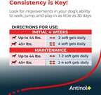 Antinol Plus, Mobility, Hip, and Joint Supplement for Dogs, Green-Lipped Mussels and Krill Oil - Dog Joint Supplement, Better and Faster Than Glucosamine and Chondroitin, 60 Soft Gels