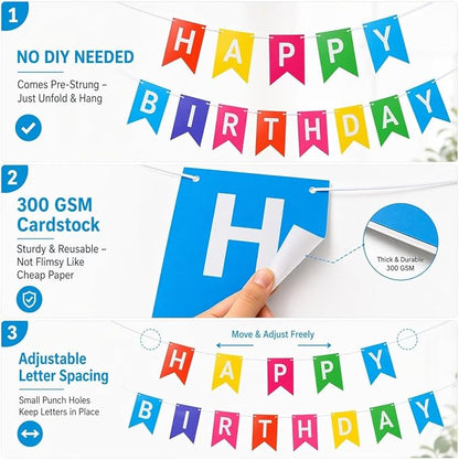 Colorful Happy Birthday Banner Sign - Image 3