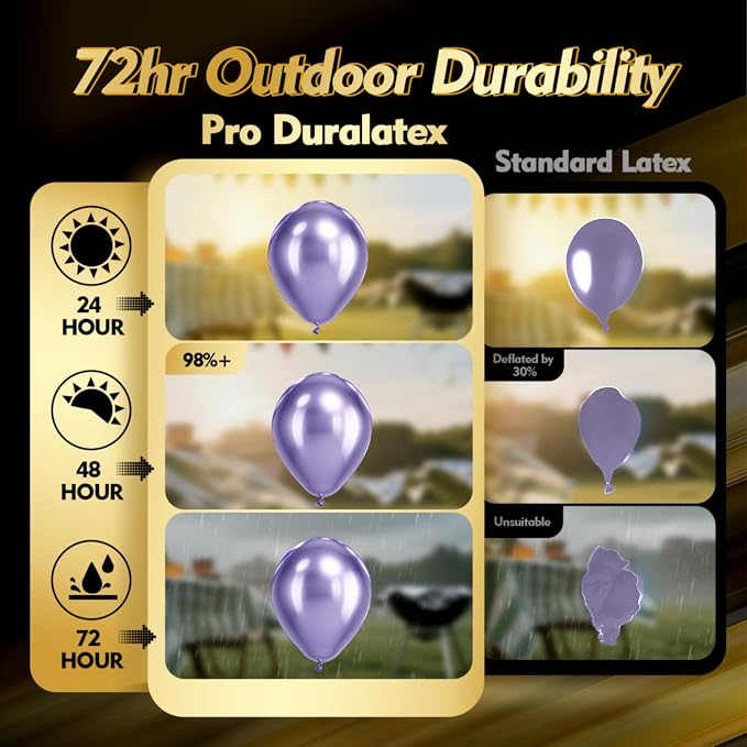 Pro Duralatex Metallic Purple Extra-Thick Balloons 120 Pack 10 inch | Chrome - Image 3