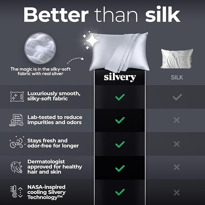 Silver Infused Satin Pillowcases Set – 2 Pack Silky Soft Cooling Pillow Cases with Self-Cleaning Silvery Technology™ for Hygienic Sleep – Better Than Silk for Hair and Skin (King (U.S. Standard))