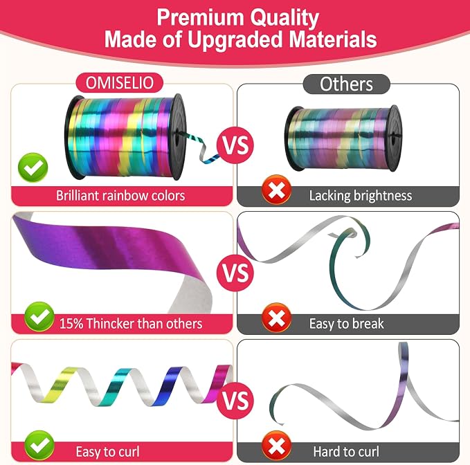 500 Yard Rainbow Ribbon, Rainbow Curling Ribbon, Curly Ribbon - Image 4