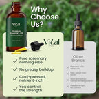 100% Pure Rosemary Oil for Hair Growth & Thicker Hair – Cold Pressed Natural Essential Oil for Women & Men, Nourishes Scalp, Strengthens Roots, Promotes Regrowth & Reduces Thinning