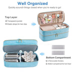 Double-layer Hair Tools Travel Case with Black Hair Dryer Bag with Detachable Divider compatible with Shark FlexStyle/SmoothStyle - Flat Curling Iron Travel Organizer