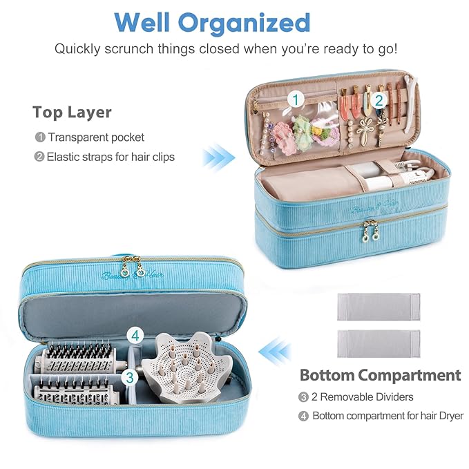 Double-layer Hair Tools Travel Case with Black Hair Dryer Bag with Detachable Divider compatible with Shark FlexStyle/SmoothStyle - Flat Curling Iron Travel Organizer