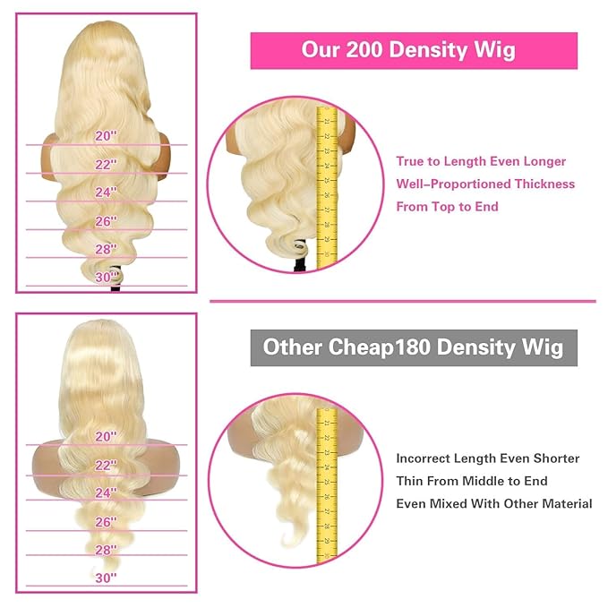 613 Blonde Lace Front Wig Human Hair 200 Density 613 Frontal Wig 13x6 HD Transparent Lace Blonde Wig Body Wave Full & Thick Hair 24 Inch