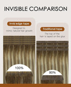 VINBAO Invisi Edge Tape in Hair Extensions Human Hair Balayage Ombre Darker Brown to Ash Brown with Blonde 50g 20pcs Injection Tape in Extensions 18inch #3/8/22
