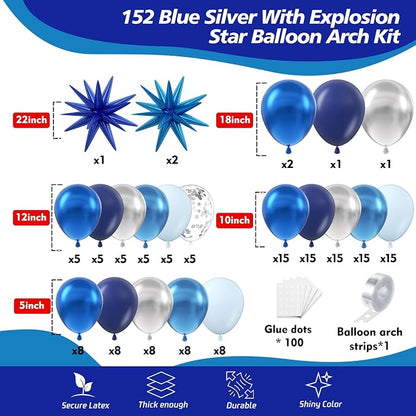 Blue Balloon Arch Kit - Image 2