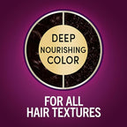 Schwarzkopf Keratin Color Permanent Hair Color, 1.99 Black Purple, 1 Application - Professionally Inspired Permanent Hair Dye, for up to 80% Less Breakage vs Untreated Hair and upto 100% Gray Coverage