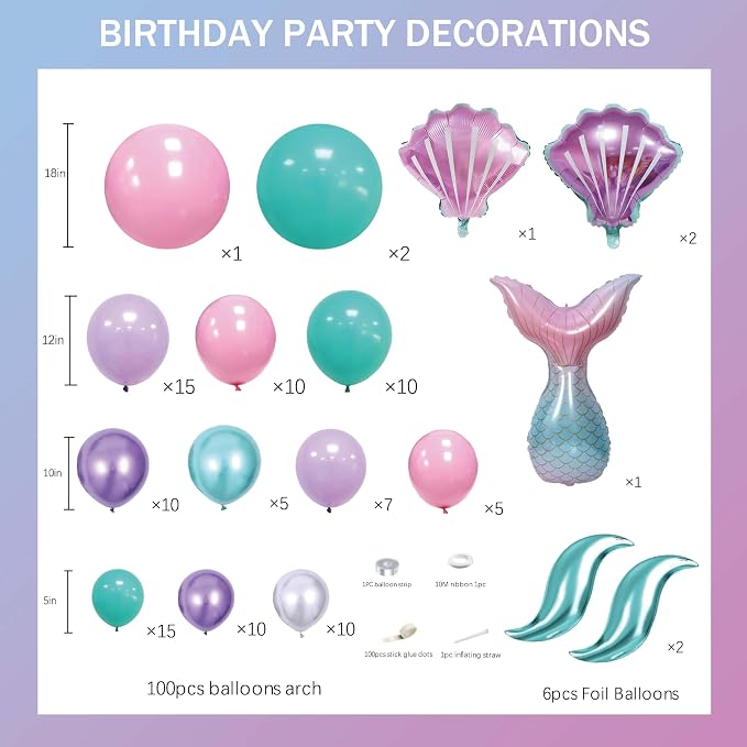 106pcs Mermaid Balloon Garland Arch Kit - Image 2