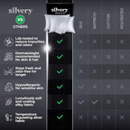 Silvery Silver Infused Pillowcase Set - 2 Pack Self-Cooling Pillowcases with Self-Cleaning Silvery Technology™ for Hygienic Sleep - Luxurious Silky Soft Comfort (Gray, King (U.S. Standard))