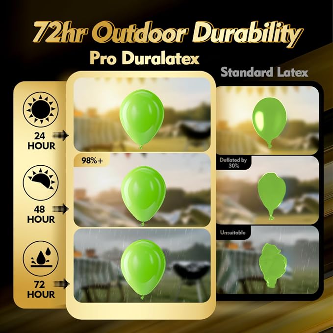 Pro Duralatex Lime Green Extra-Thick Balloons 120 Pack 10 inch | Light Green - Image 3