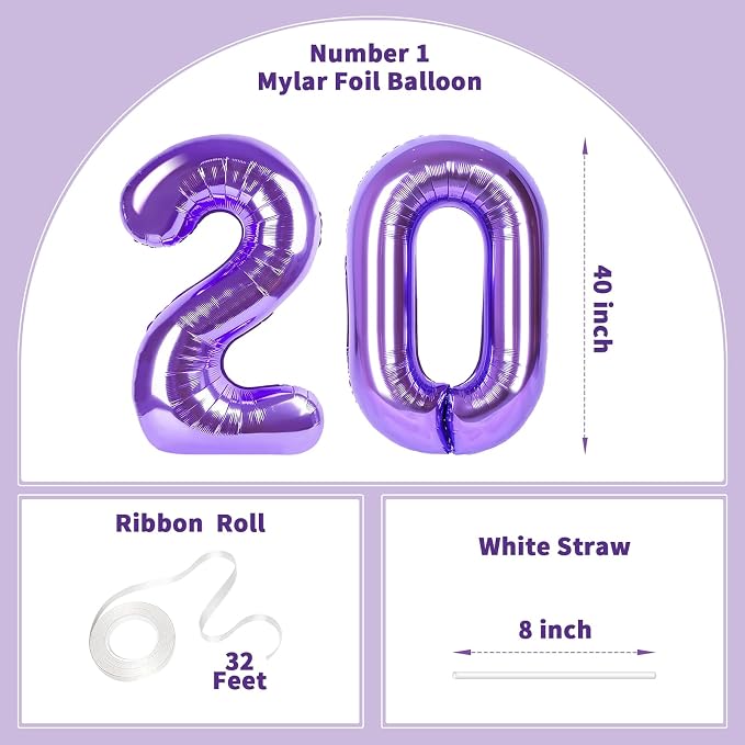 Number Balloons for Birthday Decorations - Image 2