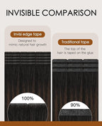 VINBAO Invisi Edge Tape in Hair Extensions, Natural Black Ombre Chocolate Brown 18in 50g 20pcs Invisible Injection Tape in Hair Extensions Human Hair Seamless 18inch #1BT4