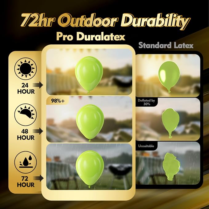 Pro Duralatex Lime Green Extra-Thick Balloons 120 Pack 10 inch | Light Pastel - Image 3