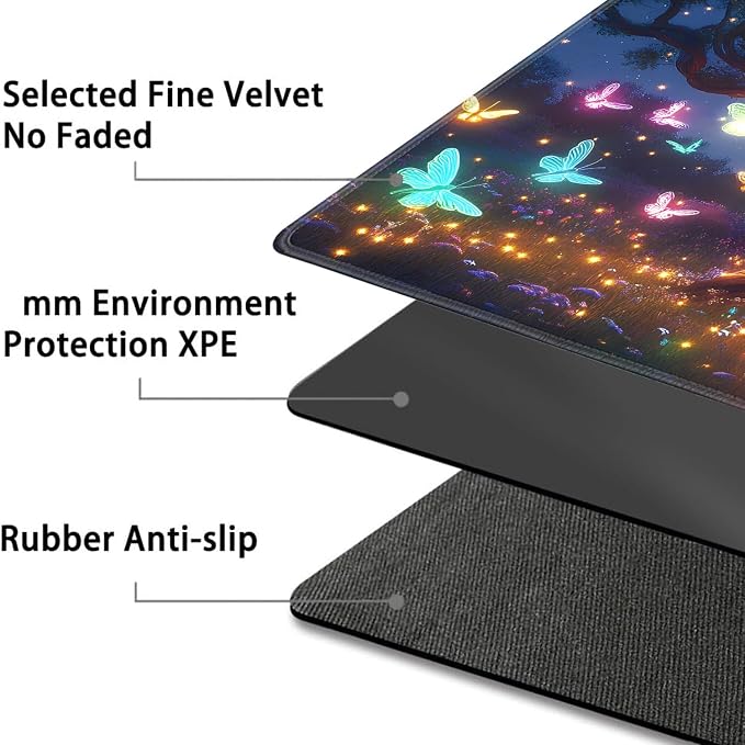 for MTG Game Playmat - Image 6