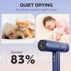 Ionic Hair Dryer with Diffuser and Concentrator, Professional Lightweight Quiet Blow Dryer, Powerful 1600 Watt Motor for Fast Drying and Straight & Wavy Hair, 3 Temps/2 Speeds, 6.56 Ft Cord, Blue