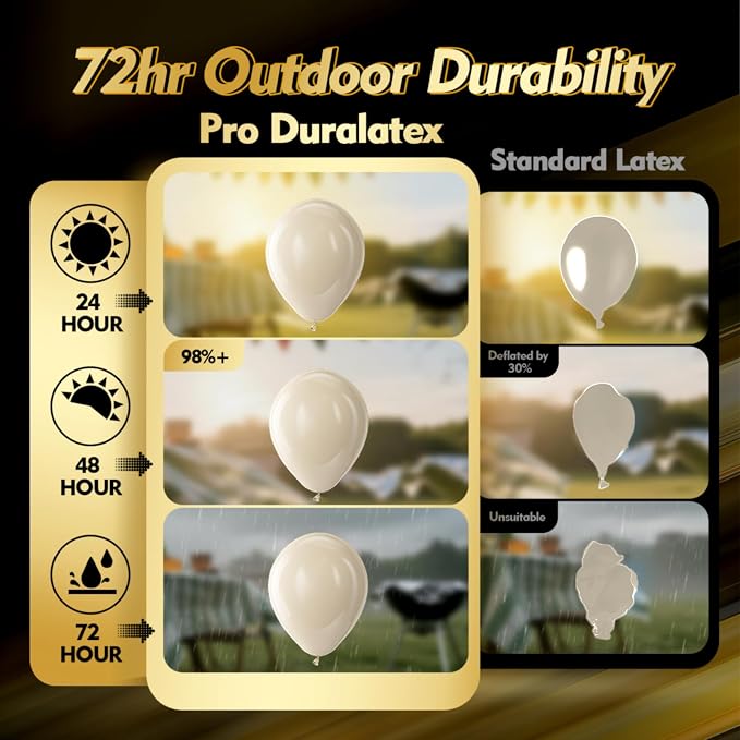 Pro Duralatex White Sand Extra-Thick Balloons 120 Pack 10 inch | Sand White - Image 3