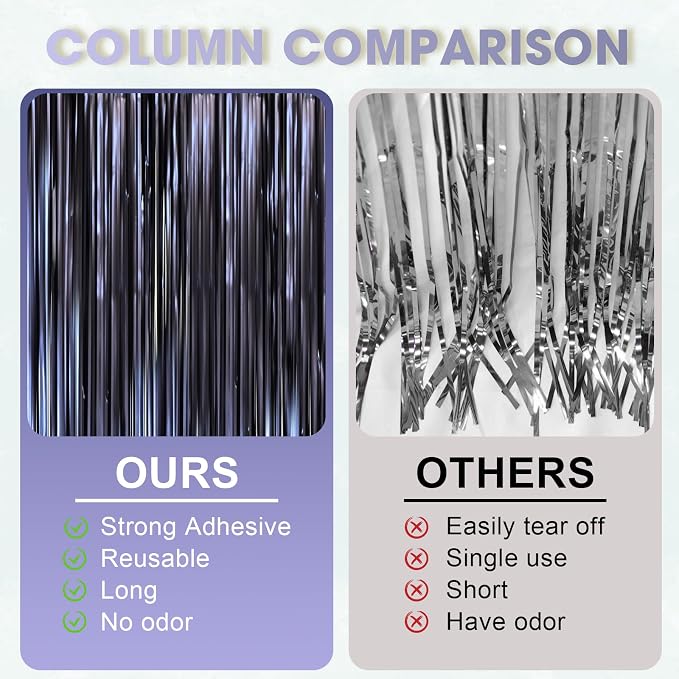 Voircoloria Dark Blue Foil Fringe Backdrop Curtains, 3 Pack | Tinsel Streamers - Image 4