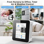 Air Quality Monitor Indoor 17-Parameter with APP Control Real-Time Display for CO2 PM2.5 PM10 Temperature Humidity 4 Sensors Alerts and Protection for Baby Rooms