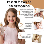 REVATOLOGY Kids & Babies Leave-In Growth & Conditioning Serum (Made in USA) Hair Growth Product with 30 Botanicals | Anti-Dandruff & Anti-Frizz for Curly/Thin/Thick Hair | Chemical & Cruelty-Free