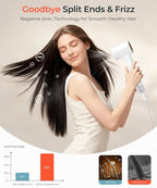 Negative Ion Hair Dryer, Intelligent Heat Control for Hair Protection