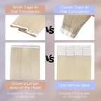 Full Shine Tape in Hair Extensions Real Human Hair for Women Color 60 Blonde PU Wide Tape in Extensions Long Genius Weft 22Inch 50G One Piece Remy Straight Hair Add Length for Daily Office Look