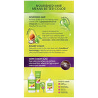 Garnier Hair Color Nutrisse Ultra Color Nourishing Creme, L1 Deep Intense Lilac (Sweet Fig) Purple Permanent Hair Dye, 1 Count (Packaging May Vary)