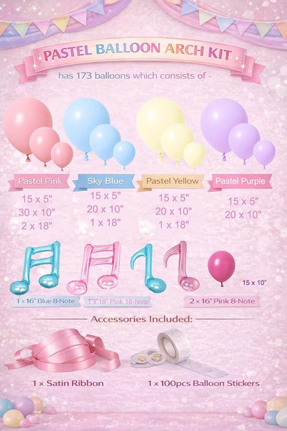 Pastel Can You Say One Balloon Arch Garland Kit - Image 6