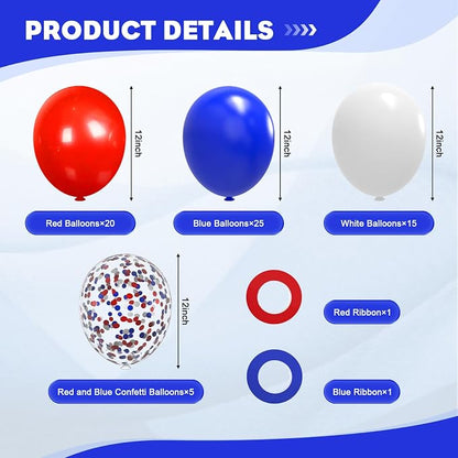Red White and Blue Balloons - Image 2
