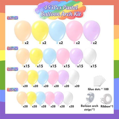 453Pcs Pastel Balloon Arch Kit, 7 Macaron Assorted Colors Balloon Garland Kit - Image 2