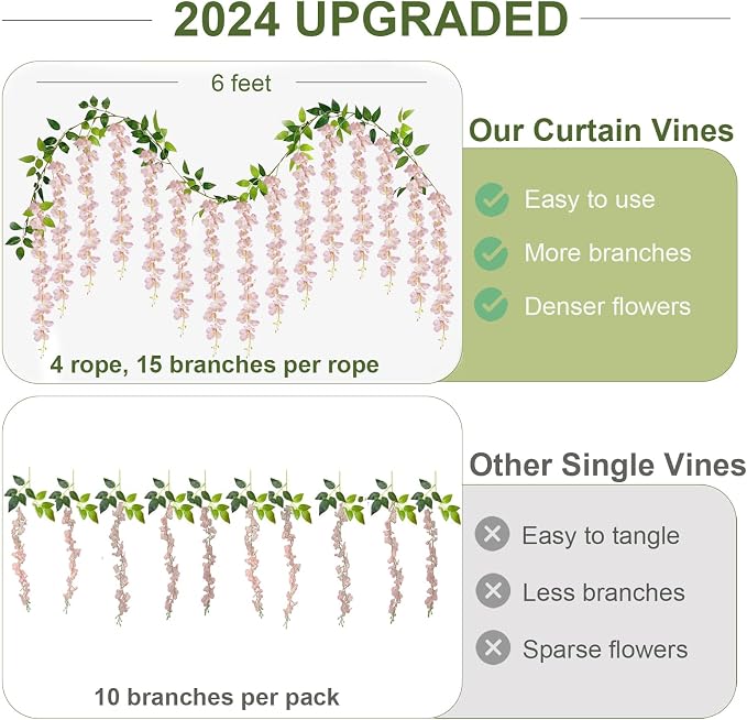 ZINHO 60 Branches Wisteria Hanging Flowers, Artificial Pink Wisteria Flowers - Image 2