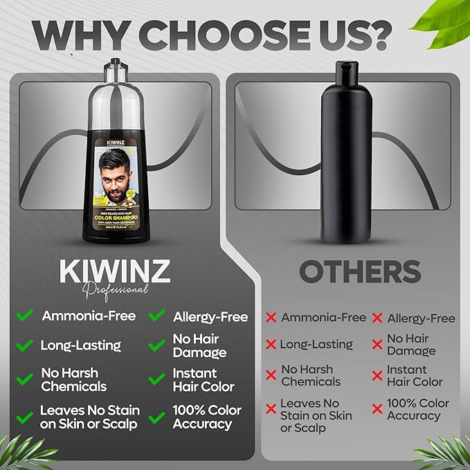 Dark Brown Hair Color Shampoo for Men – 5 in 1 Hair Dye Shampoo for Grey Hair - Instant Hair Dye with 100% Color Accuracy with Natural Ingredients - Ammonia Free - 500ml