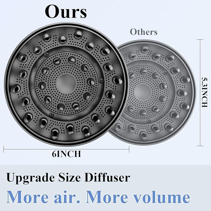 6-Inch Diffuser Attachment for Dyson Hair Dryers, Curl-Enhancing Large Diffuser Compatible with Dyson Supersonic Hair Dryer Attachment, Faster Drying Defines Curls for Waves Curls Coils Hair