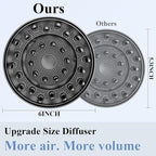 6-Inch Diffuser Attachment for Dyson Hair Dryers, Curl-Enhancing Large Diffuser Compatible with Dyson Supersonic Hair Dryer Attachment, Faster Drying Defines Curls for Waves Curls Coils Hair