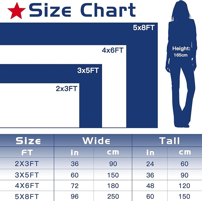 Custom American US Flag with Picture, Personalized Funny Flags with Face Image - Image 3