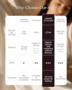 Oriental Lakeside® 100% Pure 22 Momme Mulberry Silk Pillowcase with Hidden Zipper - Nighttime Skincare & Hair Care Hydrating Pillow Cover