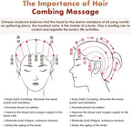 Sandalwood Gua Sha Massager, Meridians Massager, Scraping Massage Comb, for Hair Growth & Body Relief