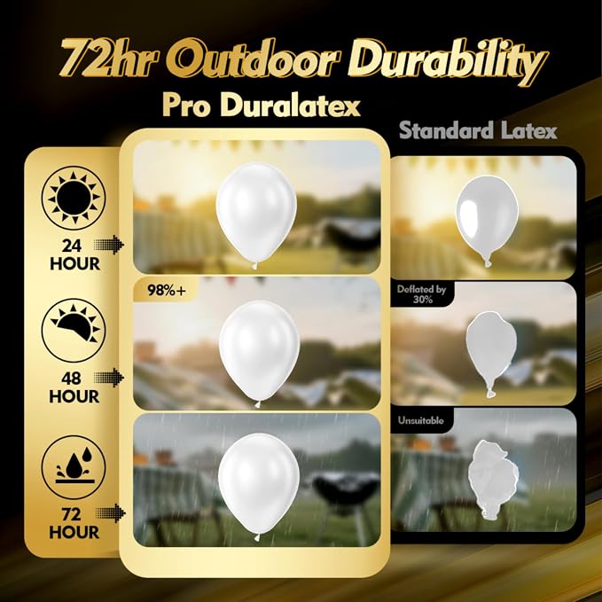 Pro Duralatex Pearl White Extra-Thick Balloons 120 Pack 10 inch | Pearlescent - Image 3