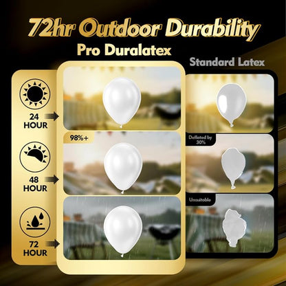 Pro Duralatex Pearl White Extra-Thick Balloons 120 Pack 10 inch | Pearlescent - Image 3