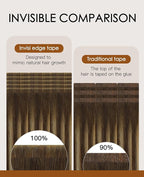 VINBAO Invisi Edge Tape in Hair Extensions Human Hair 55g 20pcs Balayage Chocolate Brown to Caramel Blonde Invisible Injected Tape-ins Extensions Pro Quality 20inch #4/27/4