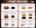 Viking Revolution Ultimate Grooming Kit for Men - Boar Brush, Wood Comb, Sandalwood Balm & Oil, Scissors for Beard & Mustache