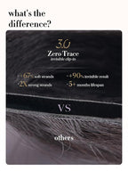 LUVME 0.59mm Zero Trace Invisible Clip in Hair Extensions, Yaki Straight 2 Pack 6 Pcs 100g 24 Inch, 100% Real Human Hair Clip Ins, Lightweight Invisible Volume for Daily Wear, Work & Parties
