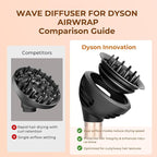 Large Round Volumizing Brush Attachment for Dyson Airwrap Stylers (HS01/HS05) - XL Oval Copper Hair Brush for Bouncy Blowout, Root Lift & Salon Curls (Upgraded Diffuser)