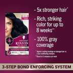 Schwarzkopf Keratin Color Permanent Hair Color, 1.1 Midnight Black, 1 Application-Professionally Inspired Permanent Hair Dye, for up to 80% Less Breakage vs Untreated Hair and up to 100% Gray Coverage